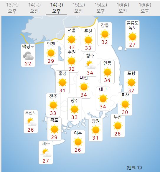 14일 날씨예보 (기상청 제공)