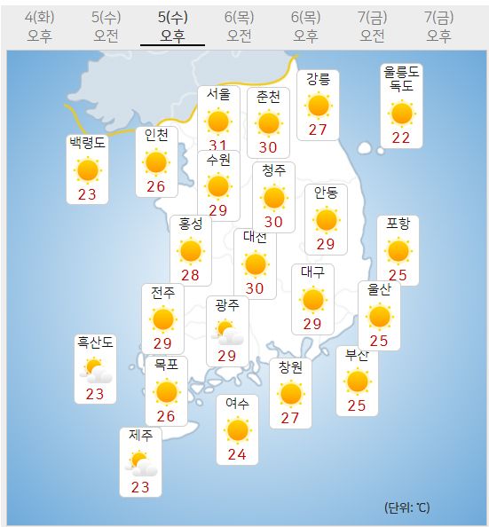 6월 5일 날씨예보 (사진=기상청 제공)