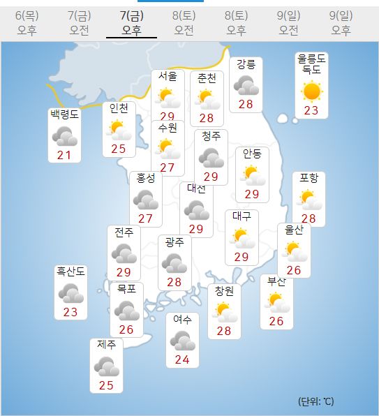 7일 금요일 날씨예보 (기상청 제공)
