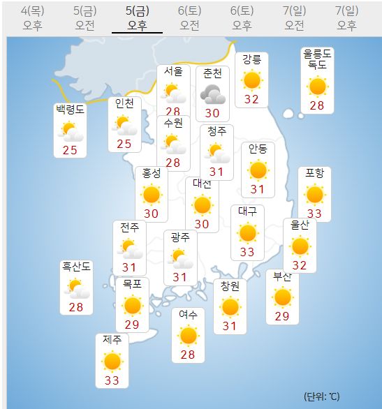 5일 날씨예보 (기상청 제공)