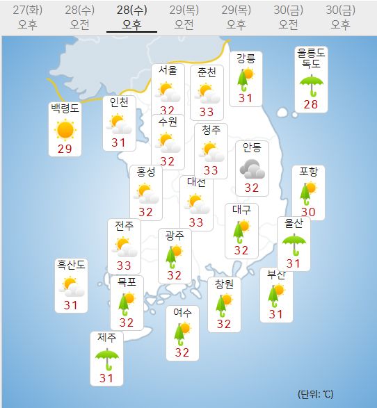 28일 날씨예보 (사진=기상청 제공)