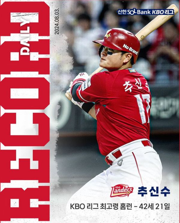 8월 3일 토요일, SSG 랜더스의 추신수 선수가KBO 리그 최고령 홈런 - 42세 21일을 달성했다 (사진=KBO)