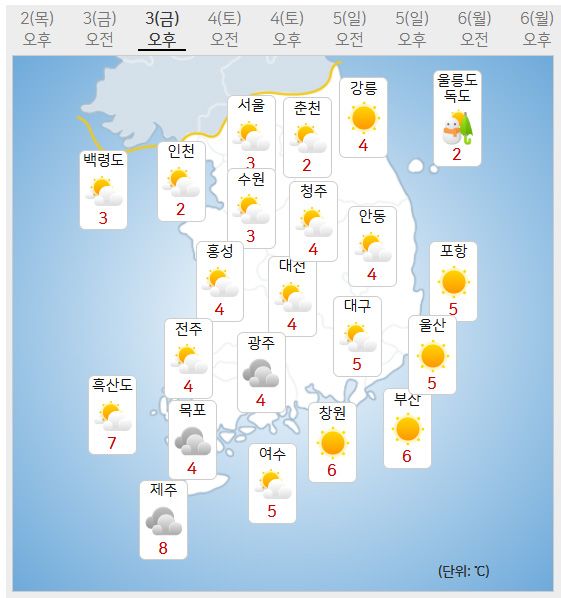 3일 날씨예보 (사진=기상청 제공)
