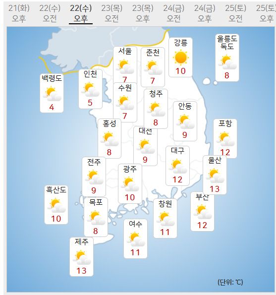 22일 날씨예보 (사진=기상청 제공)
