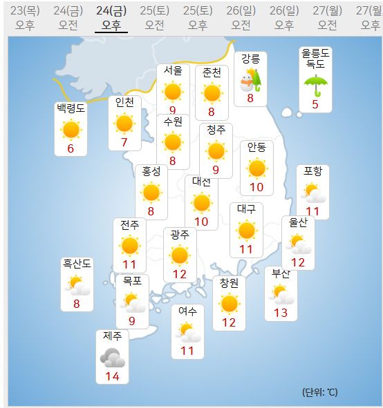 24일 날씨예보 (사진=기상청 제공)