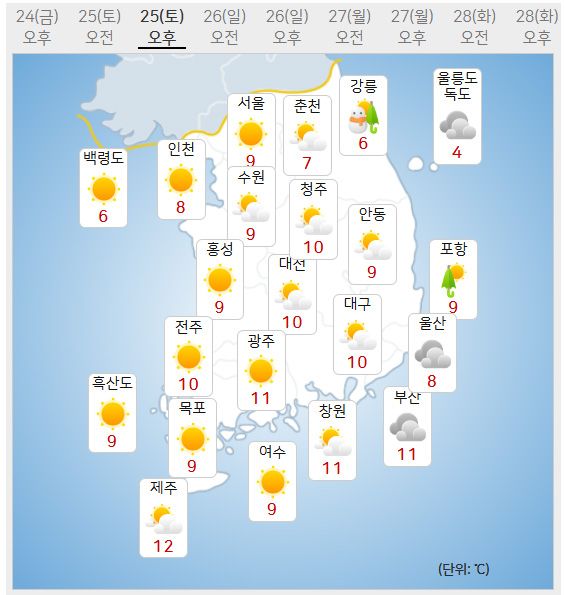 25일 날씨예보 (사진=기상청 제공)