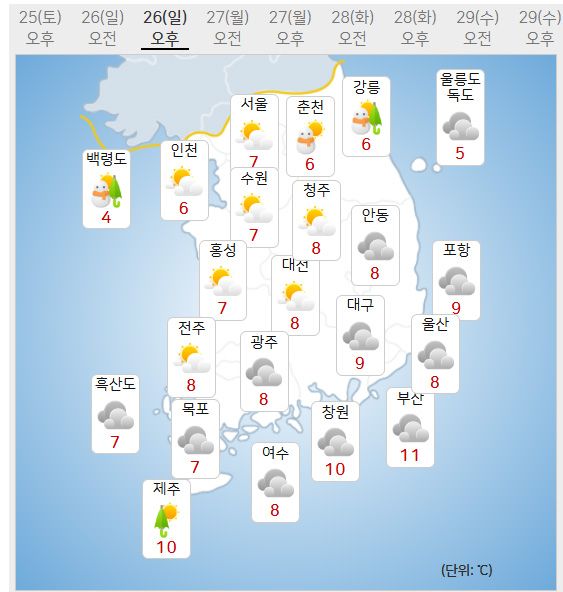 26일 날씨예보 (사진=기상청 제공)