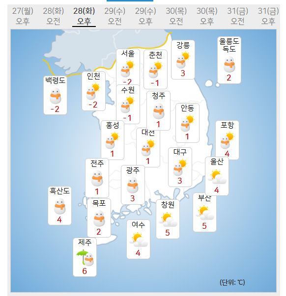28일 날씨예보 (사진=기상청 제공)