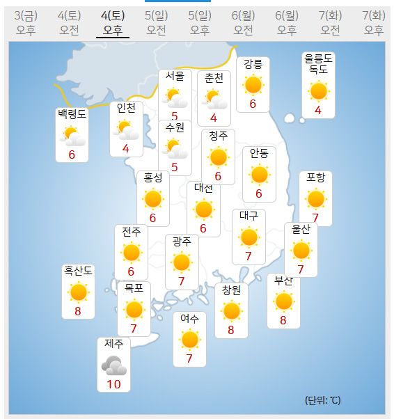 4일 날씨예보 (사진=기상청 제공)