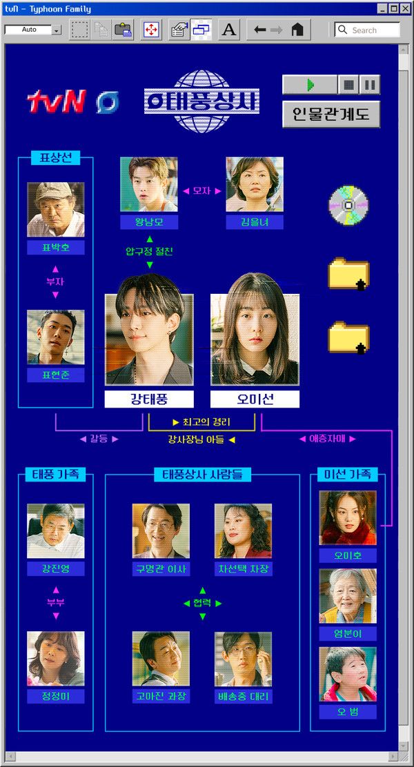 드라마 태풍상사 인물관계도 원작 줄거리 / tvn 제공&nbsp;