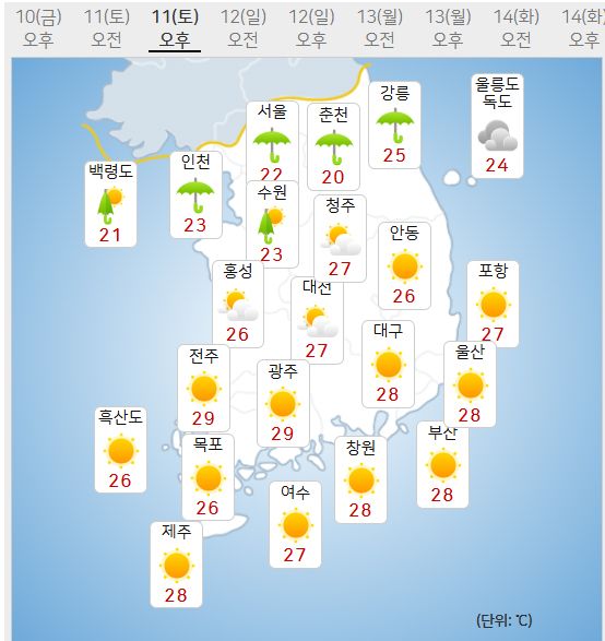 11일 날씨 (사진=기상청 제공)