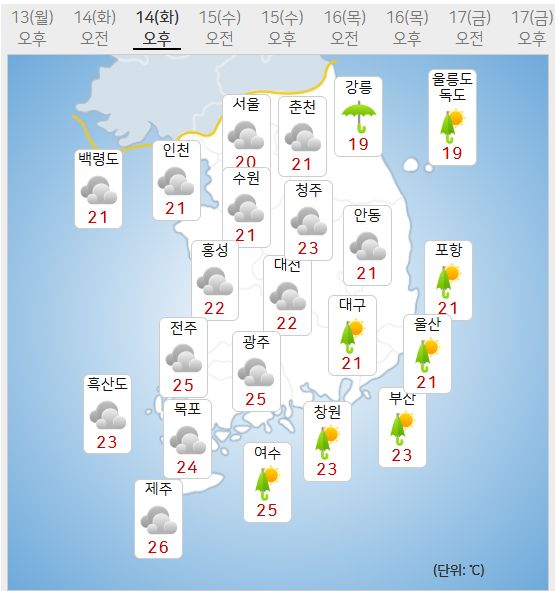 14일 날씨 (사진=기상청 제공)