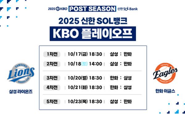 2025 플레이오프 일정 (사진=kbo)