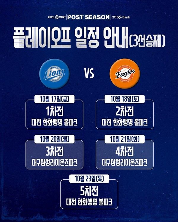 2025 가을야구 플레이오프 일정, 시간&nbsp;(사진=KBO)