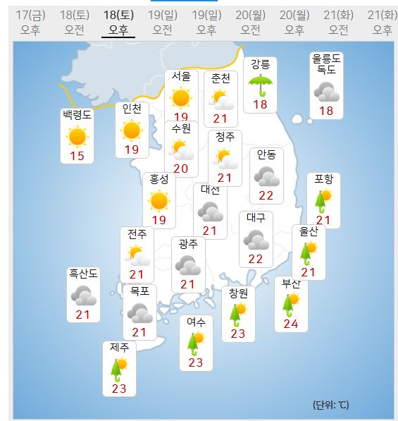 18일 주말날씨 (사진=기상청 제공)