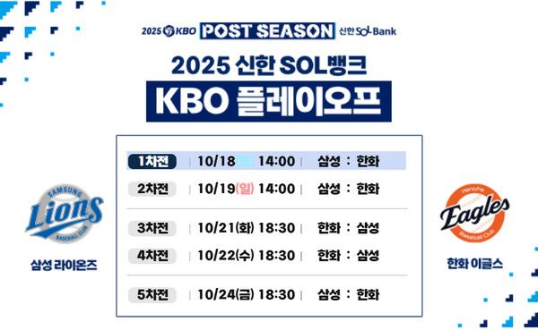 2025 포스트시즌 플레이오프 일정 (사진=kbo)