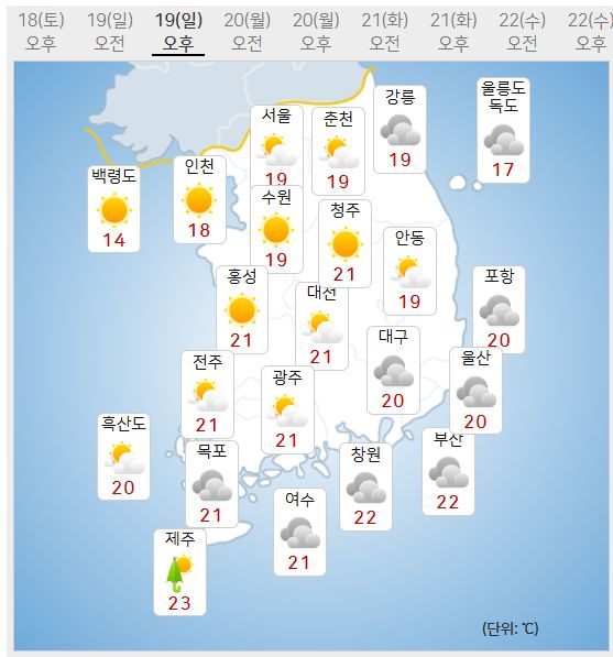 19일 날씨 (사진=기상청 제공)