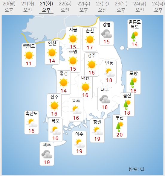 21일 날씨 (사진=기상청 제공)