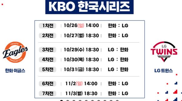 2025 한국시리즈 일정 (사진 =KBO)