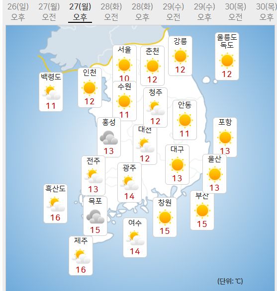 27일 날씨 (사진=기상청 제공)