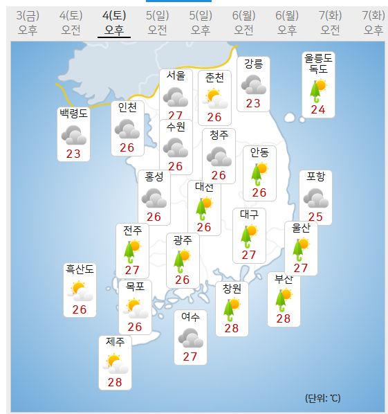 4일 날씨 (사진=기상청 제공)