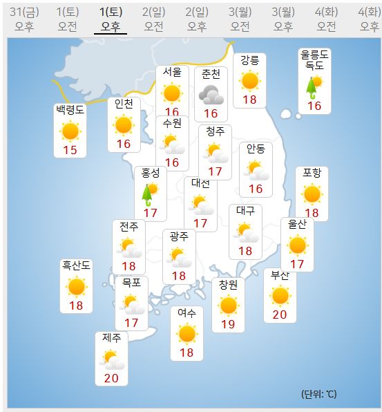 11월 1일 주말날씨 (사진=기상청 제공)