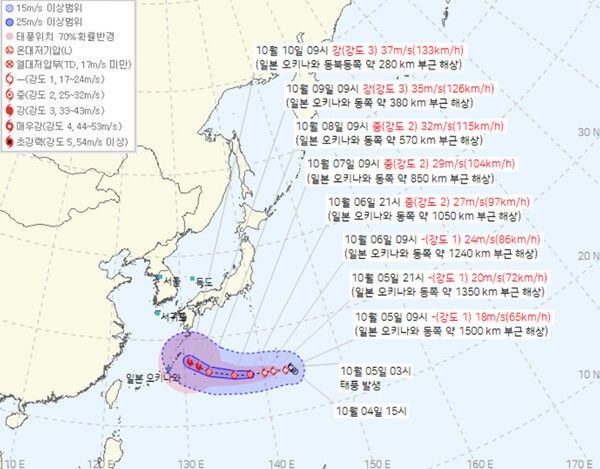 태풍 예상경로 현재위치 (사진=기상청)