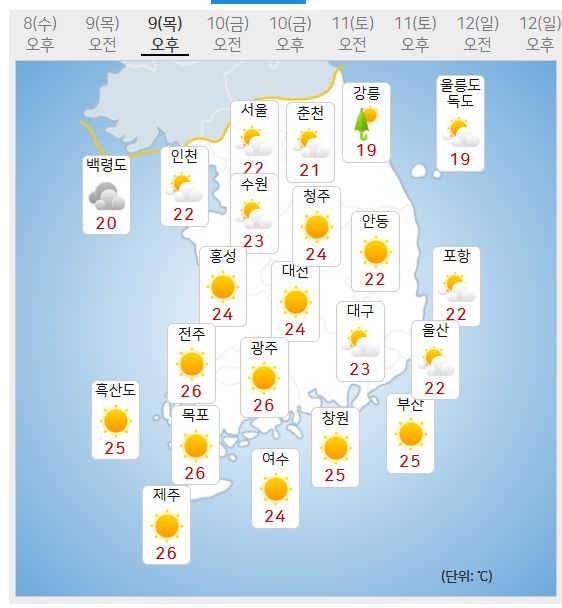 9일 날씨 (사진=기상청 제공)