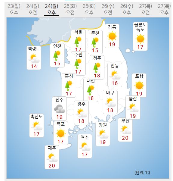 24일 날씨 (사진=기상청 제공)