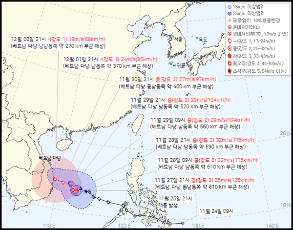27호 태풍 고토 예상경로 (사진=기상청 제공)