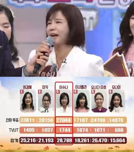 사진=이수나 가수