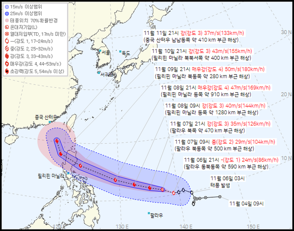 26호 태풍 풍웡 현재위치, 예상경로 (사진=기상청 제공)