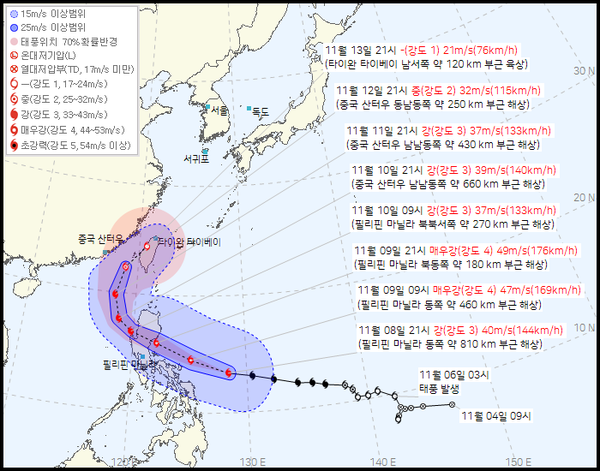 26호 태풍 풍웡 현재위치, 예상경로 (사진=기상청 제공)