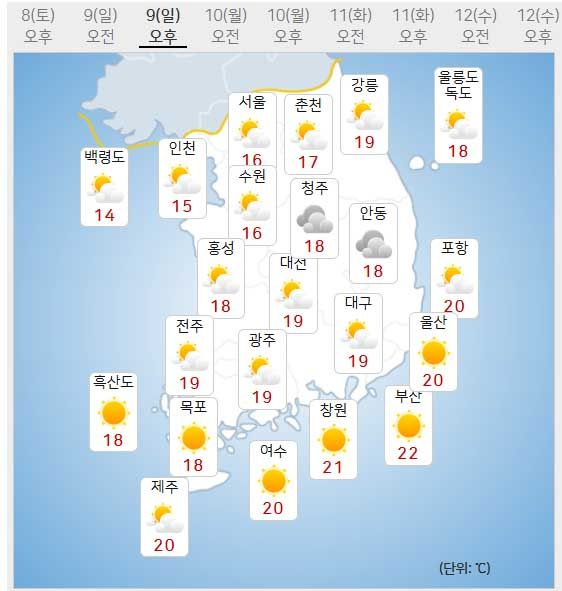9일 날씨 (사진=기상청 제공)
