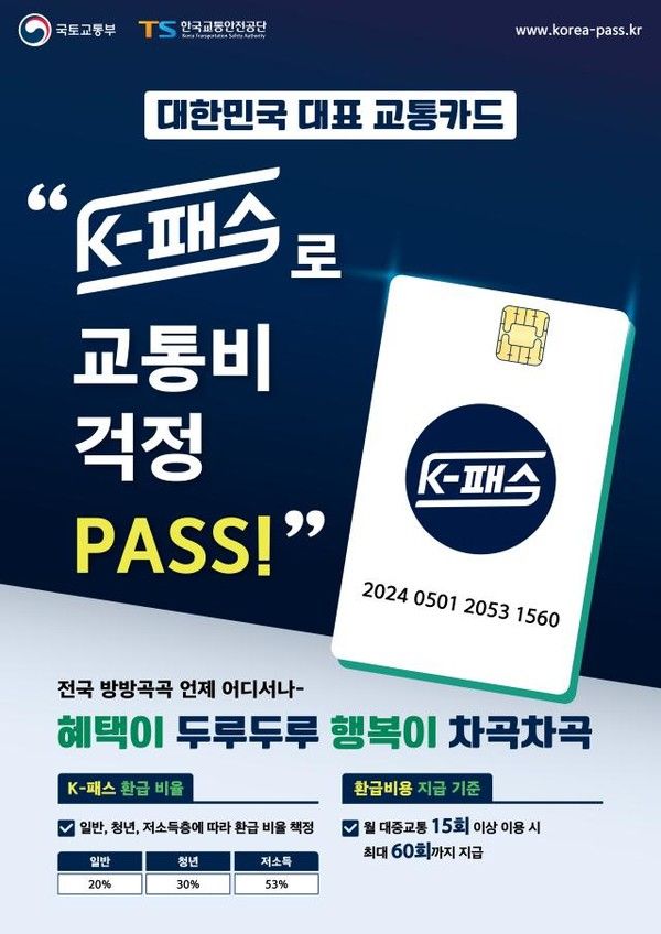 K-패스 (사진=국토교통부)