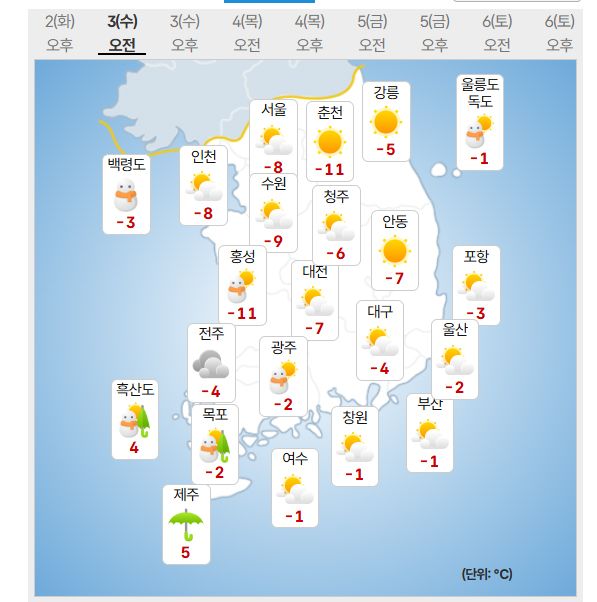 3일 오전 날씨 (사진=기상청 제공)