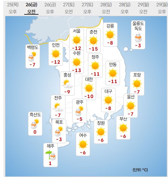 26일 날씨 (사진=기상청 제공)