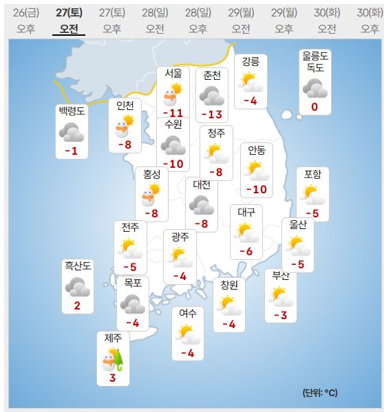 27일 날씨 (사진=기상청 제공)