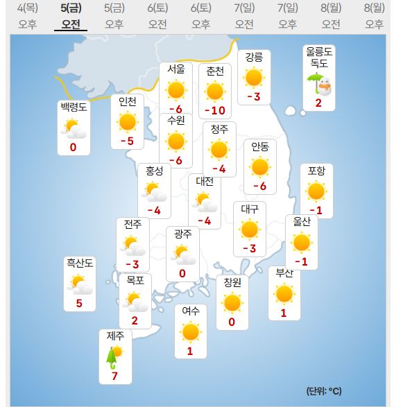 5일 오전 날씨 (사진=기상청 제공)