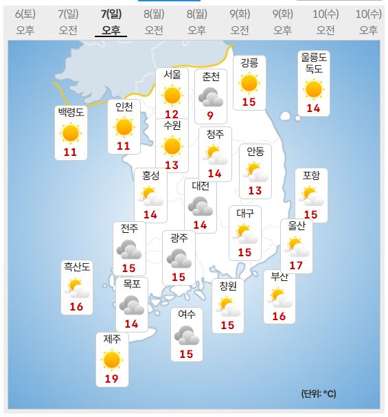 7일 날씨 (사진=기상청 제공)