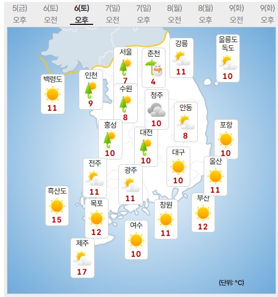 6일 날씨 (사진=기상청 제공)
