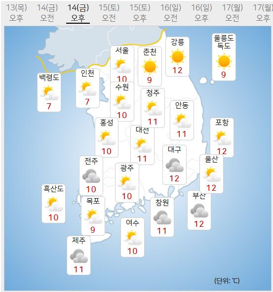 14일 날씨 (사진=기상청 제공)