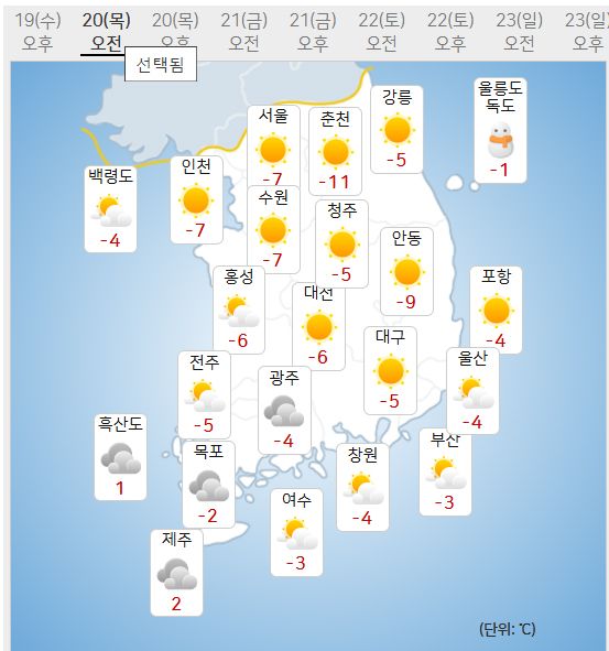 20일 날씨예보 (사진=기상청 제공)