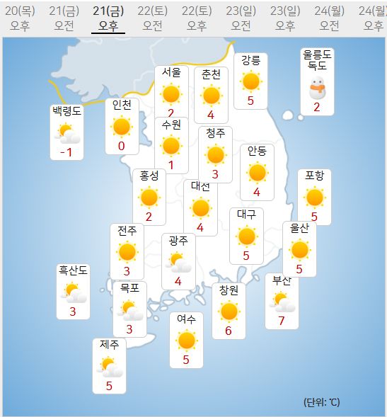 21일 날씨예보 (사진=기상청 제공)