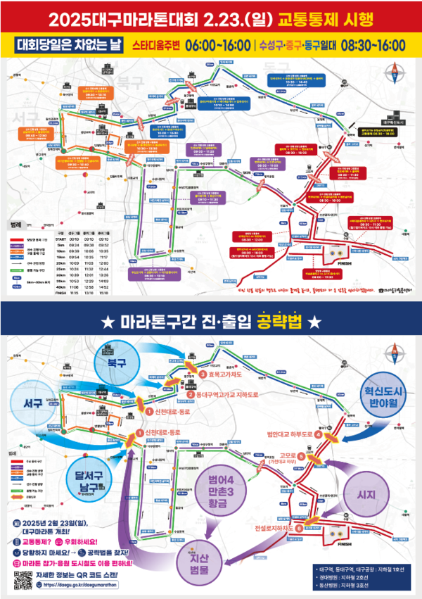 '2025 대구마라톤대회' 교통통제 구간, 코스. 상금 / 대구시 제공