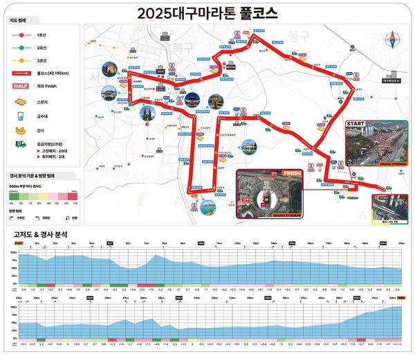 2025 대구마라톤대회 풀코스 노선 / 대구시 제공