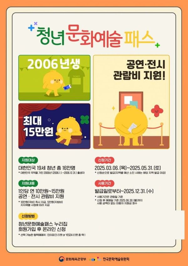 청년문화예술패스 신청대상, 사용처 (사진=문화체육관광부)