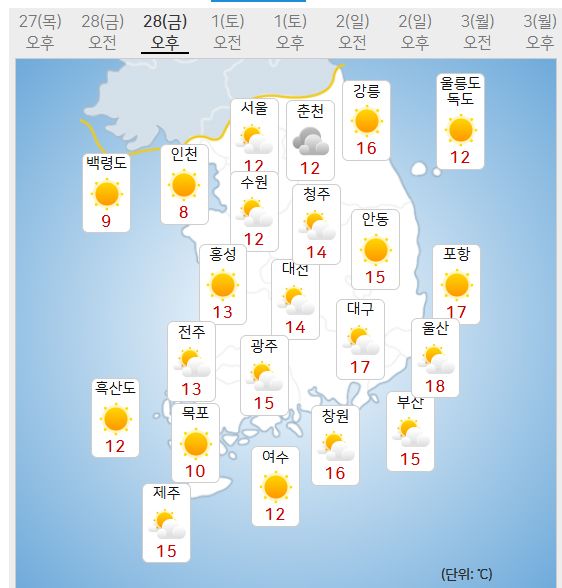 28일 날씨예보 (사진=기상청 제공)
