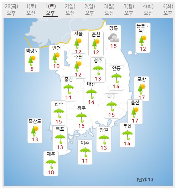 삼일절 날씨예보 (사진=기상청 제공)