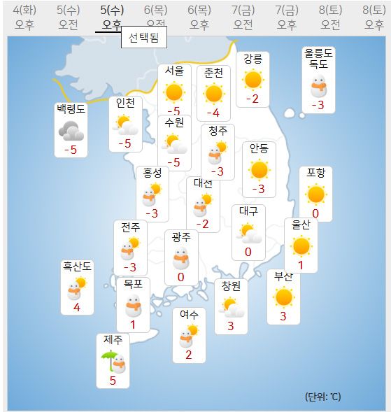 5일 날씨예보 (사진=기상청 제공)